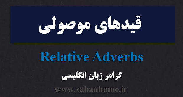 pengertian-dan-contoh-kalimat-relative-adverb